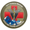Patches